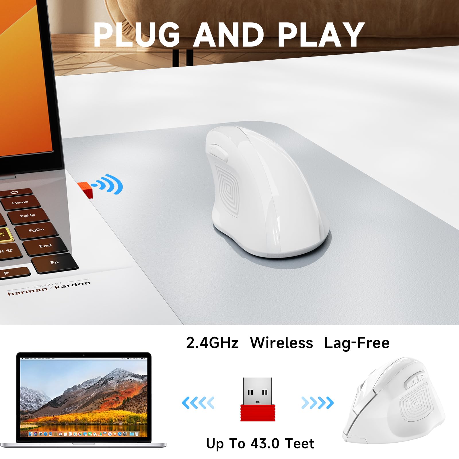 memzuoix Ergonomic Mouse Wireless,2.4G Optical Cordless Mice with 800/1200/1600 DPI,Vertical Computer Wireless Mouse for Laptop, Mac,PC,Desktop (for Right Hand, Large),White Mouse