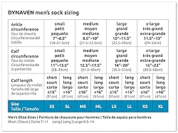 SIGVARIS Men’s DYNAVEN Closed Toe Calf-High Socks