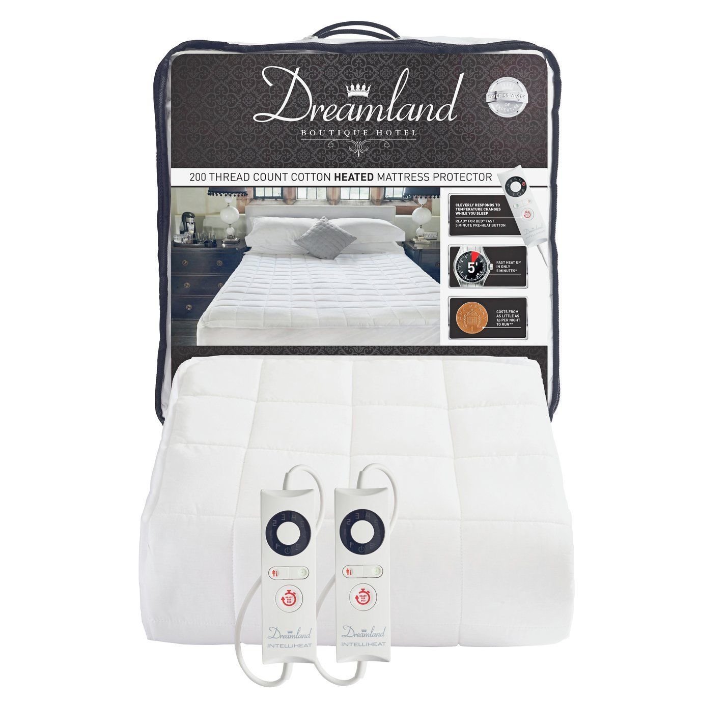Dual Control Electric Blanket Double Size Jamaica Ubuy