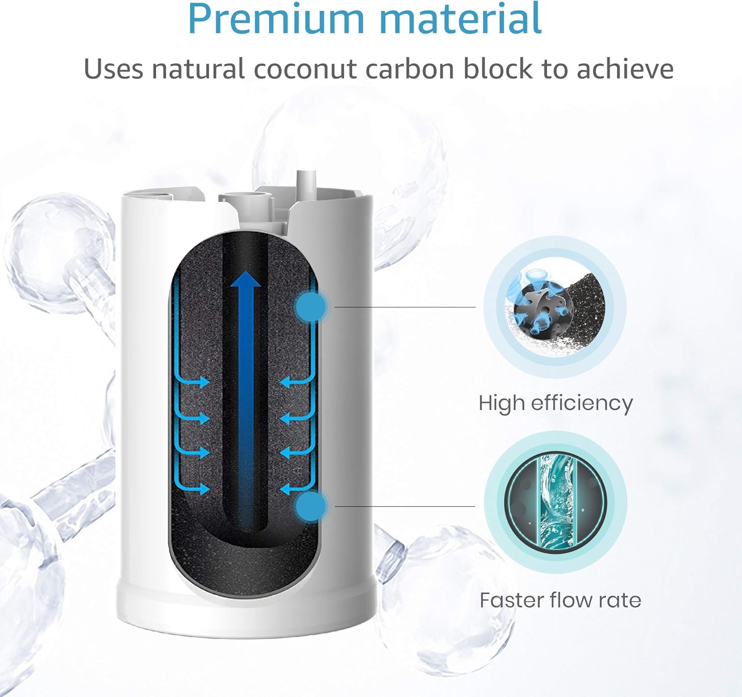 AQUACREST WFFMC303X Faucet Water Filter, Compatible with DuPont FMC303X, WFFMC300X Faucet Mount Water Filtration Cartridge, 200-Gallon (Pack of 3): Home Improvement
