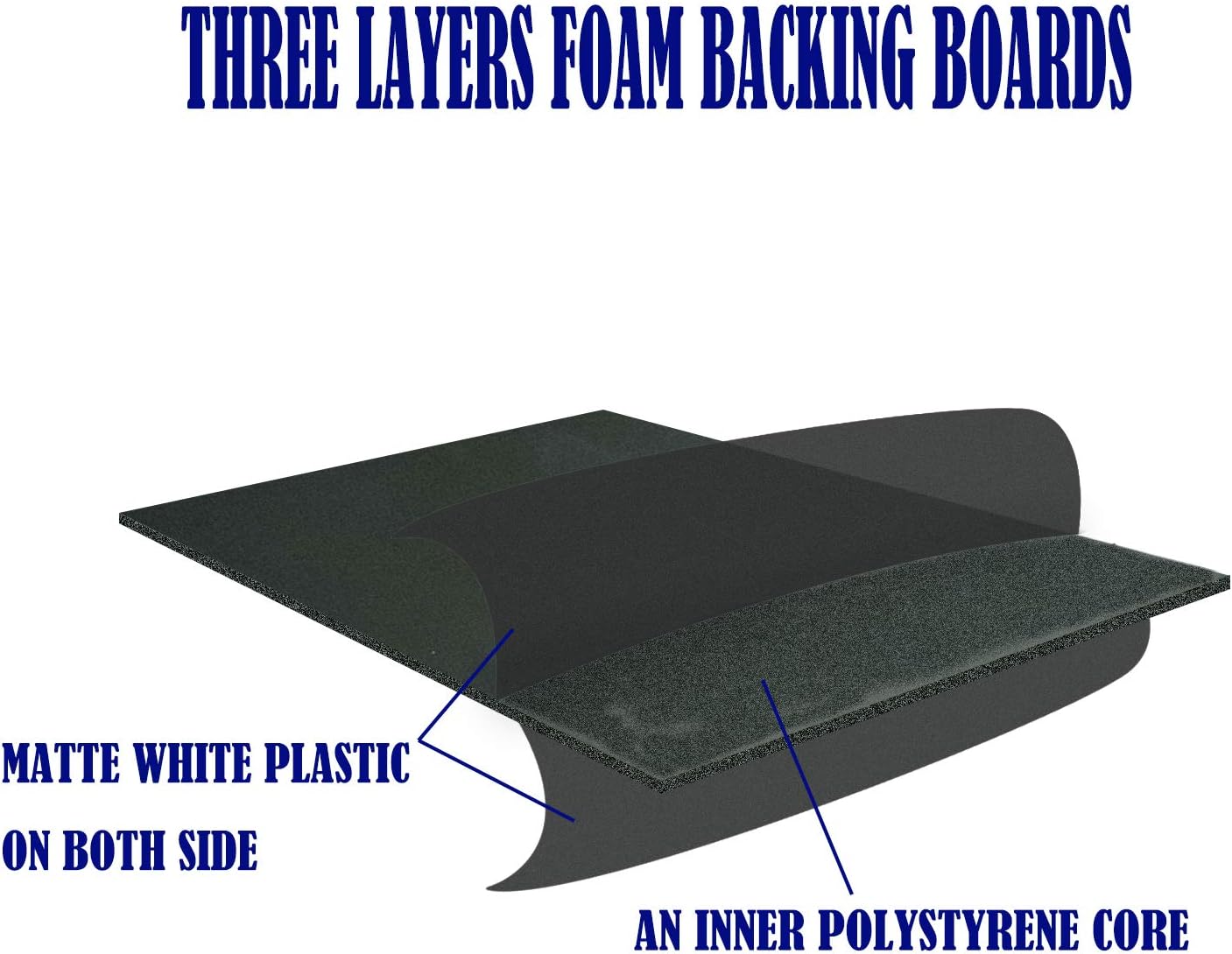 15Pack Foam Core Board, 11”x15” Black Foam Board, 3/16” / 5MM Thick Mat Board Center, Foam Backing Boards for Mounting Photographs and Artwork, 3-D Modeling, Signage, Poster Making : Office Products