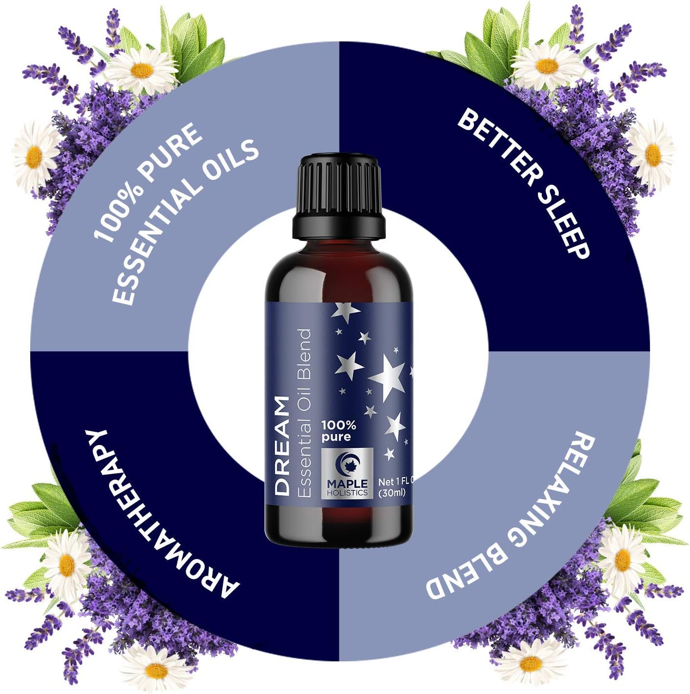 Essential Oils Aromatherapy Sleep Aid - Pure Ylang Ylang Chamomile Sage and Lavender Essential Oils for Diffuser - Mood Support Aromatherapy Oils for Stress Relief Sleep Aid and Natural Anxiety Relief: Health & Personal Care