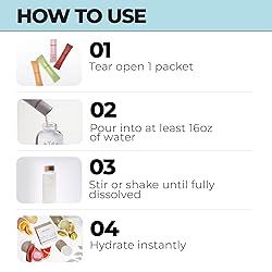 Instant Hydration Electrolytes Powder Packets