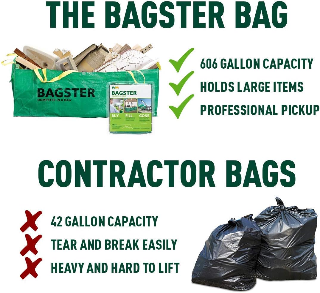 BAGSTER 3CUYD Dumpster in a Bag, Green eBay