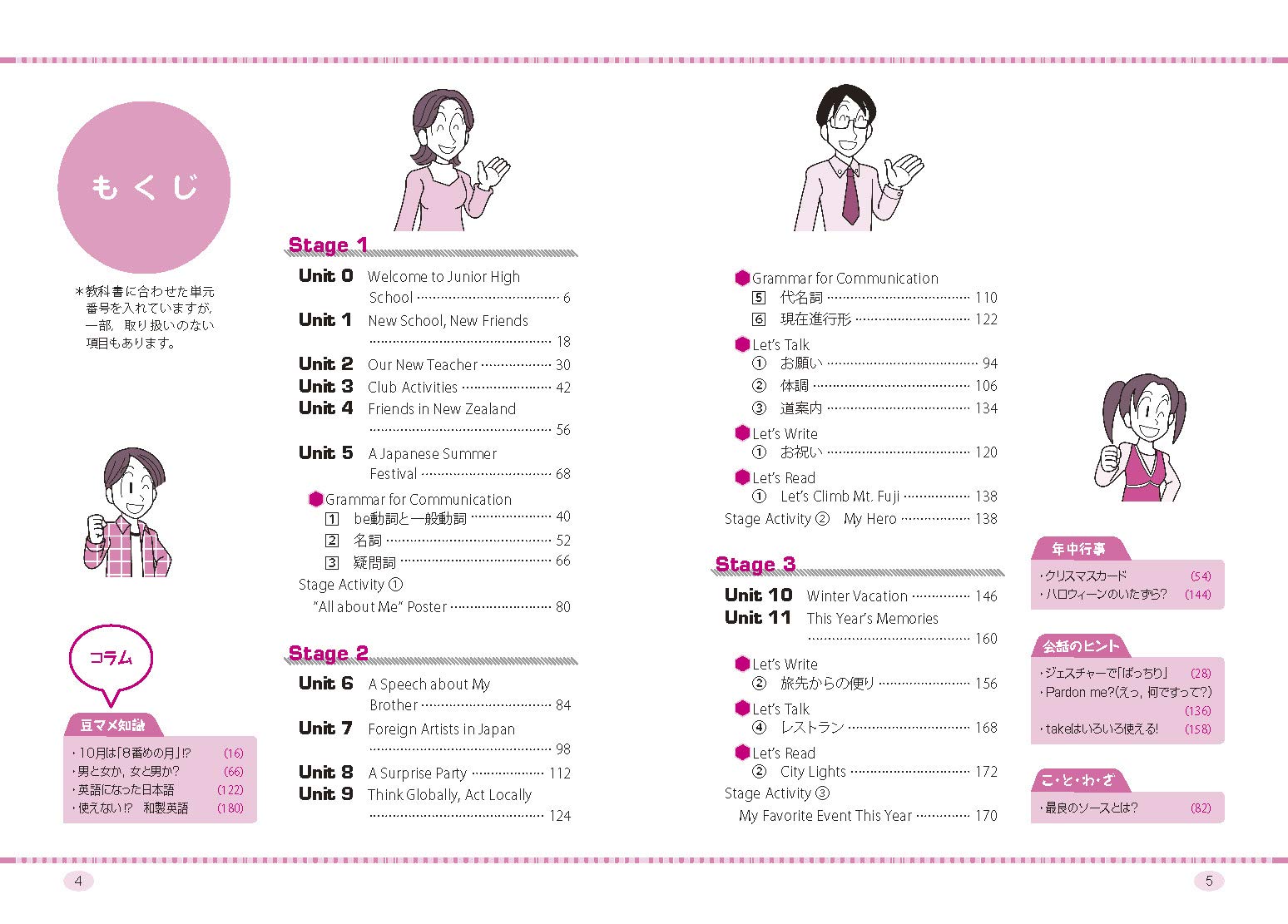 教科書要点ズバっ ニューホライズン 英単語 英熟語 1年 東京書籍教材編集部 本 通販 Amazon