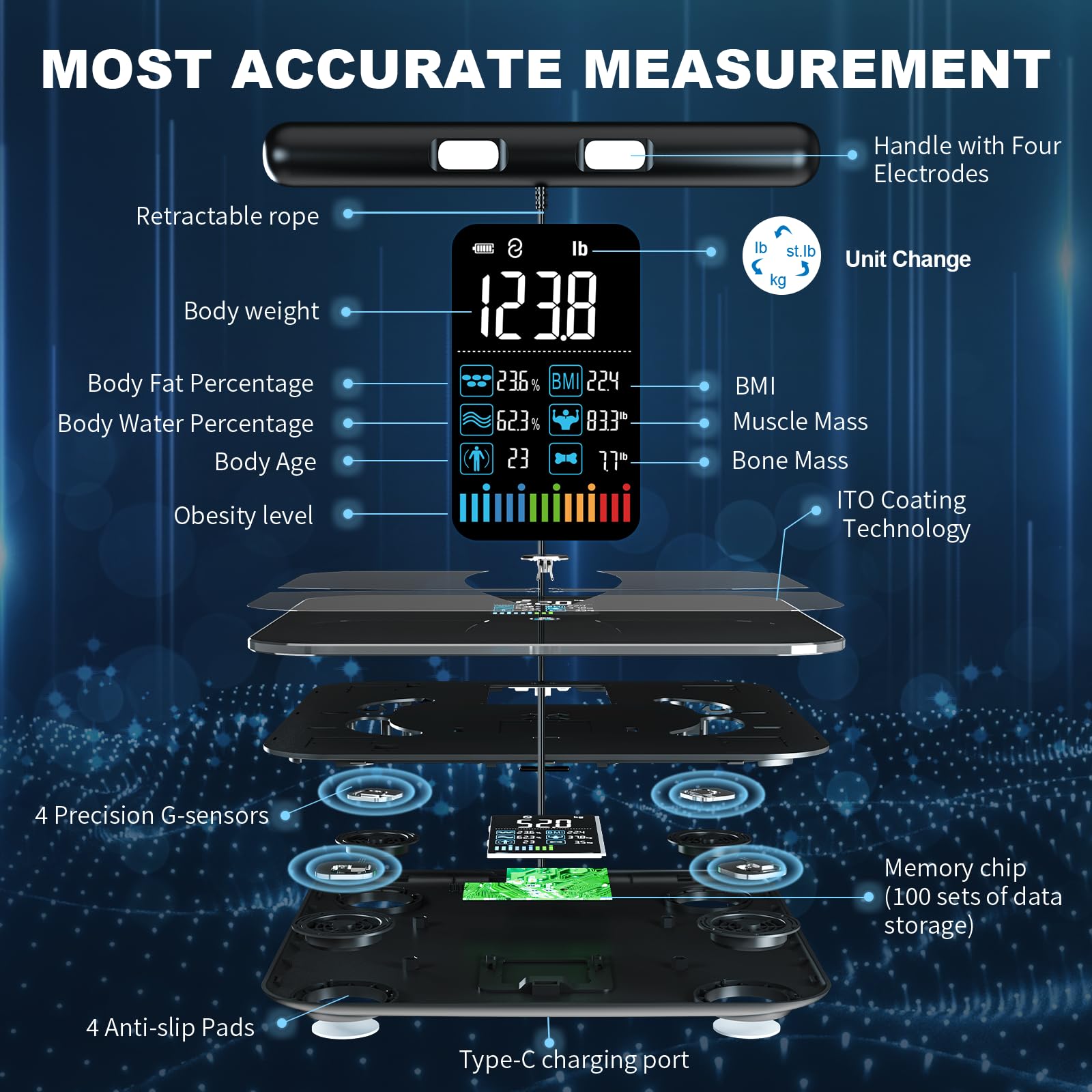 Lepulse Body Composition Scale, 8 Electrode Bathroom Smart Scale with BMI, Body Fat, Muscle Mass, Scale for Body Weight and Fat with 20 Body Fat Scale, Large Color Display and Report (Black)