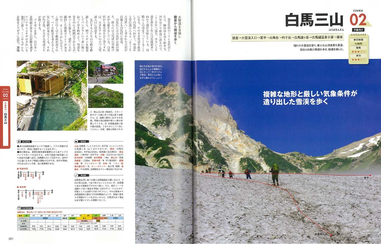 北アルプス登山詳細ルートガイド 改訂版 エイムック 3993 Peaks編集部 本 通販 Amazon