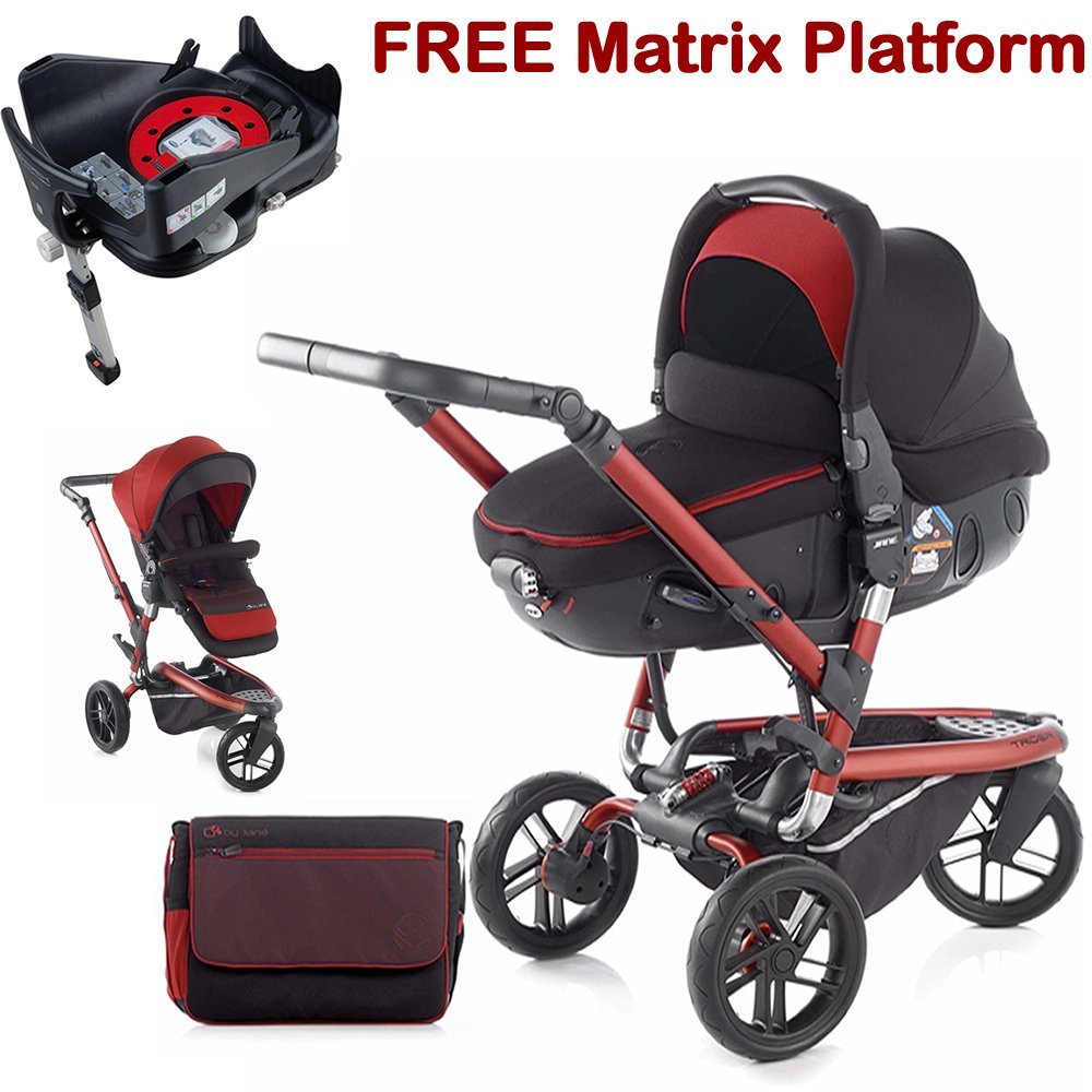 matrix platform jane