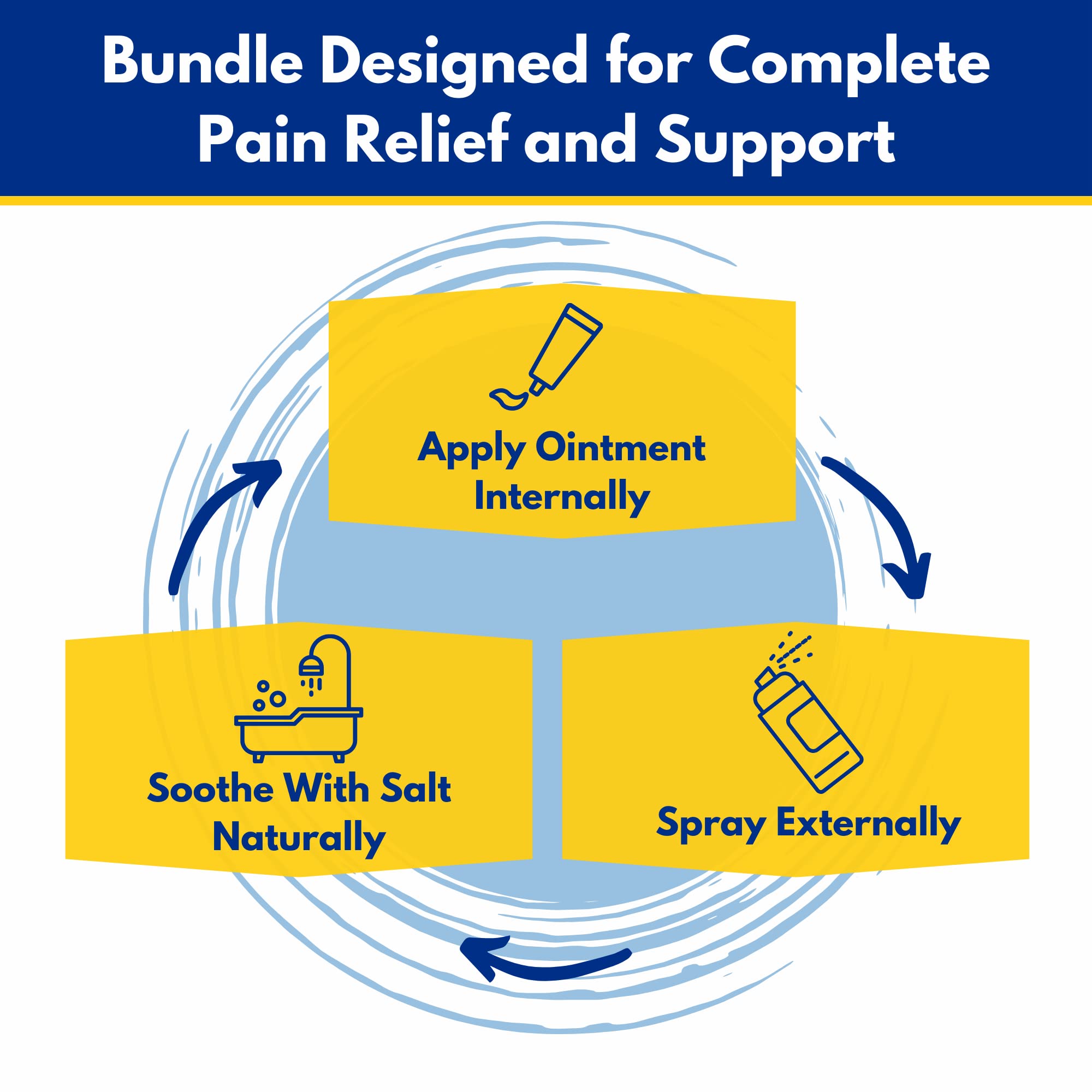 Mua Doctor Butler's Hemorrhoid Treatment Bundle Includes Hemorrhoid