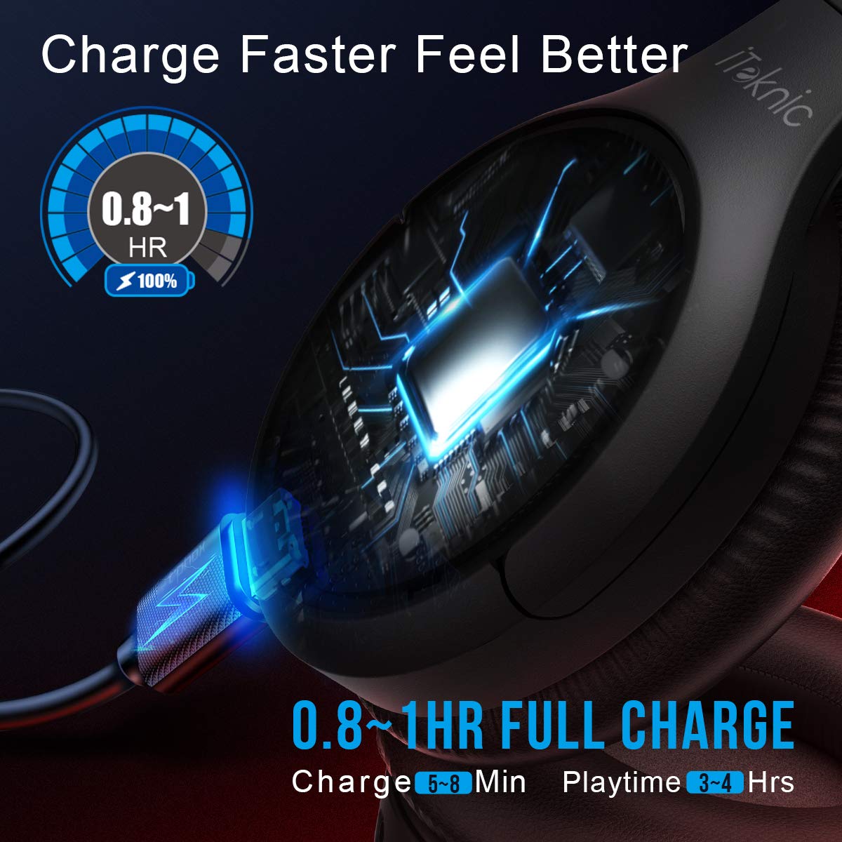 iTeknic Active Noise Cancelling Headphones,Over Ear Bluetooth Headphones Wireless Headset Bluetooth 5.0 Hi-Fi Sound Deep Bass,Quick Charge,15-20 Hours Playtime with Superior Noise-Cancelling Mic