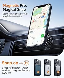 CANSHN Magnetic Compatible with iPhone 13 Pro Max