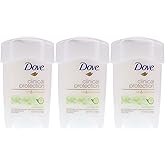 Dove Clinical Protection Cool Essentials Anti-perspirant Deodorant, 1.7 Fl Oz Pack of 3