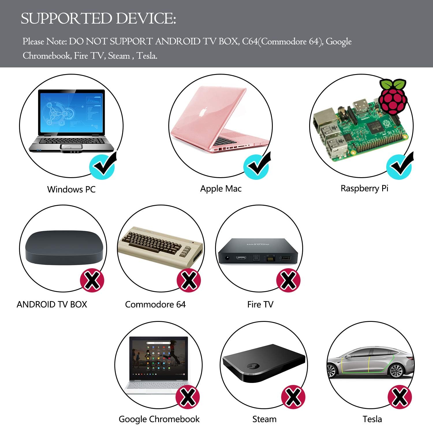 Classic N64 Controller, SAFFUN N64 Wired USB PC Game pad Joystick, N64 Bit USB Wired Game Stick Joy pad Controller for Windows PC MAC Linux Raspberry Pi 3 Genesis Higan (Black): Computers & Accessories