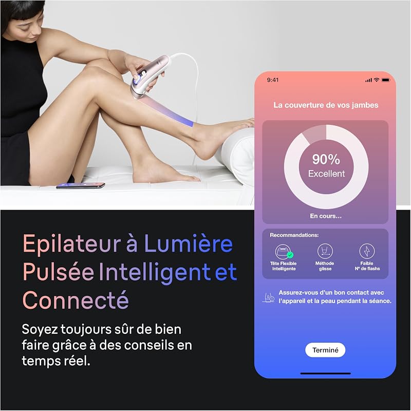 Epilateur Lumiere Pulsee Intelligent Skin i·expert PL7442, Blanc