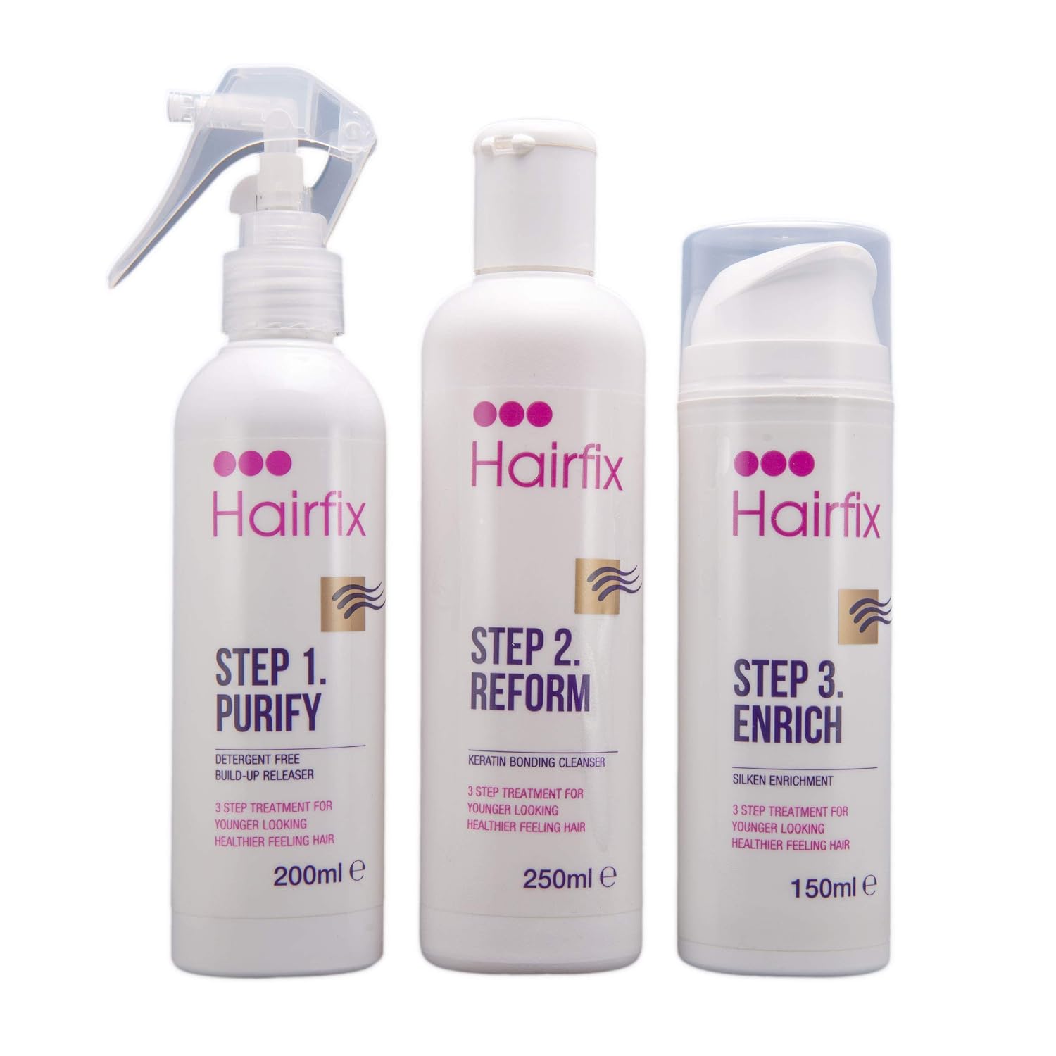 Hairfix Three Step Keratin Bonding Treatment For All Hair Types