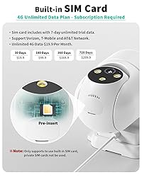 LIWAN 4G LTE Cellular Security Camera Wired, No
