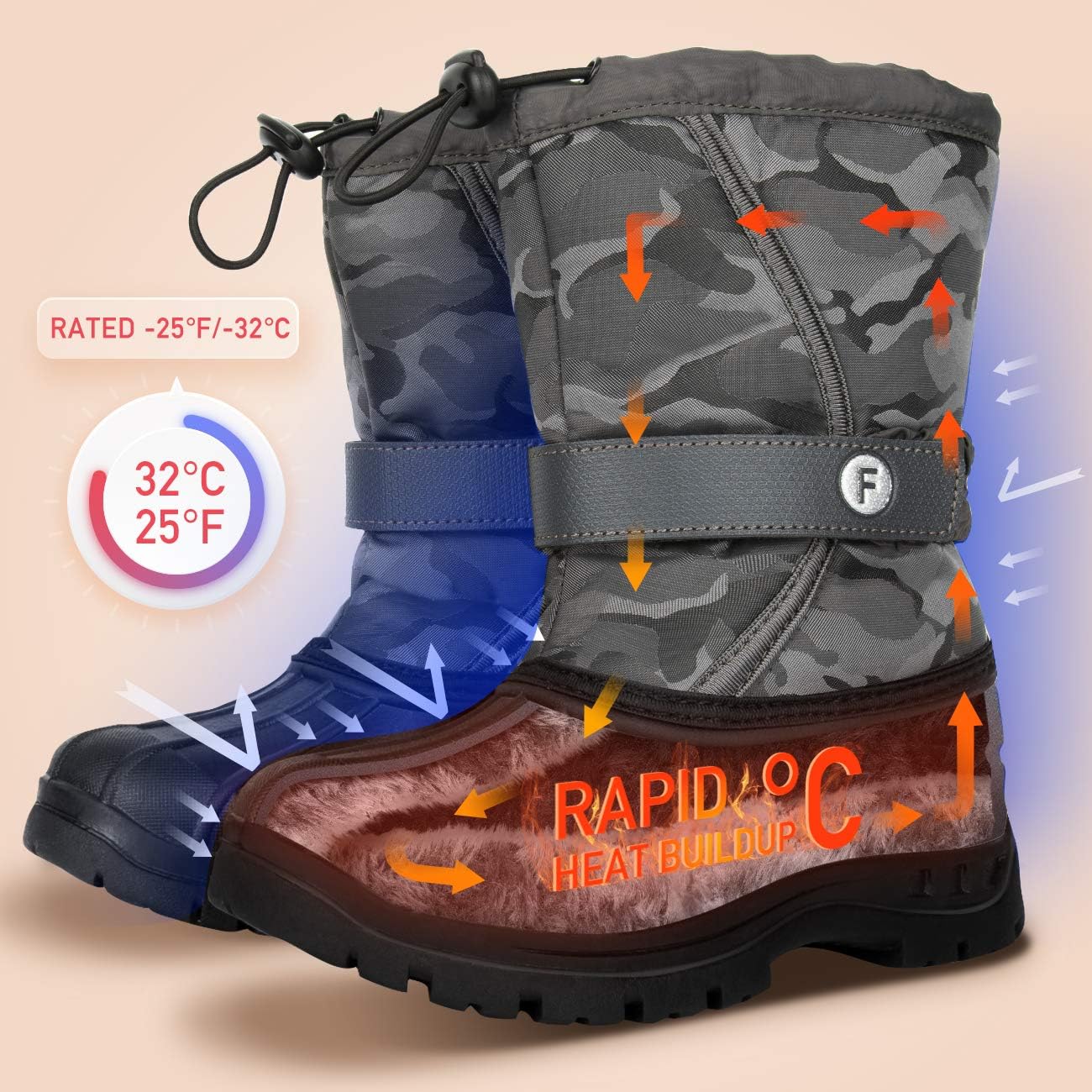 Crova Kids Snow Boots Boys Girls Womens Winter Warm Waterproof Outdoor Anti-Slip Fur Lined Resistant Cold Weather Shoes (Little Kid/Big Kid): Shoes