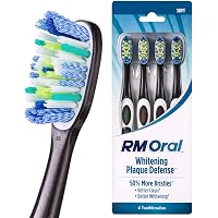 Buy Colgate 360° Manual Toothbrush With Tongue And Cheek Cleaner, Soft...