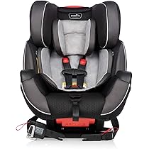 evenflo symphony e3 dlx