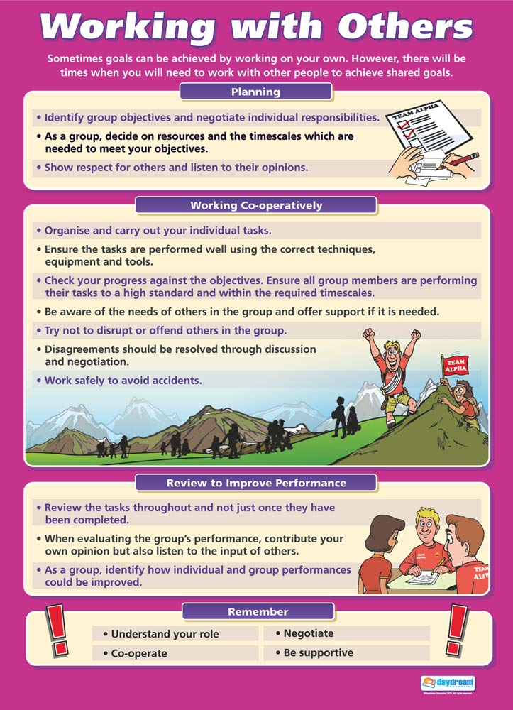 Daydream Education Working with Others | Life Skills Posters | Laminated Gloss Paper measuring 850mm x 594mm (A1) | Functional Skills Classroom Posters | Education Charts
