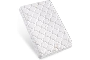 LILLIBEARAS Pack and Play Mattress Topper - 38" x 26" x 1.5", Soft & Firm Premium Foam Pack N Play Mattresses Pad, Odorless Baby Foam Playpen Mattresses,Portable Playard Mattress Topper- Breathable & Comfort