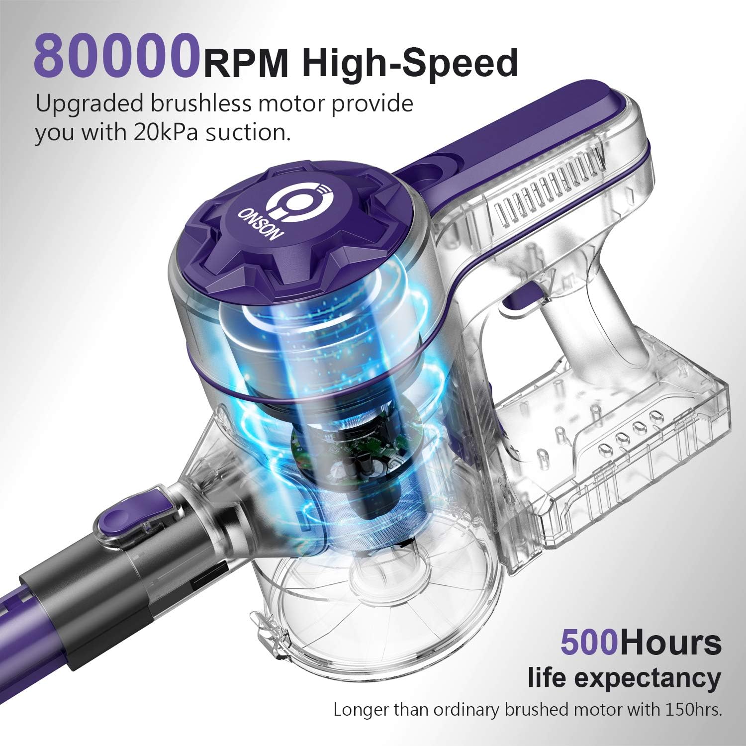 ONSON Cordless Vacuum Cleaner, Stick Vacuum Cleaner with 20Kpa Super Suction, 80000 RPM High-Speed Brushless Motor, 4 in 1 Pro Lightweight Handheld Vacuum Cleaner for Hardwood Floor Carpet Pet Hair -