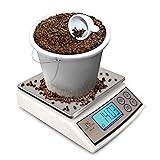 Penn Scale PS-20 Digital Kitchen Portion Scale