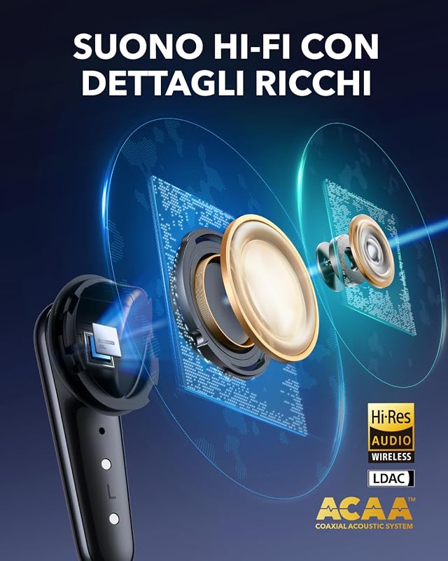 di Anker Liberty 4 Pro, Cuffie Bluetooth Wireless In Ear con ANC