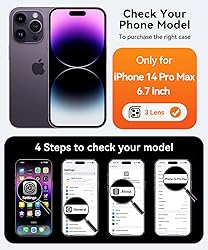 CANSHN Magnetic Compatible with iPhone 14 Pro Max