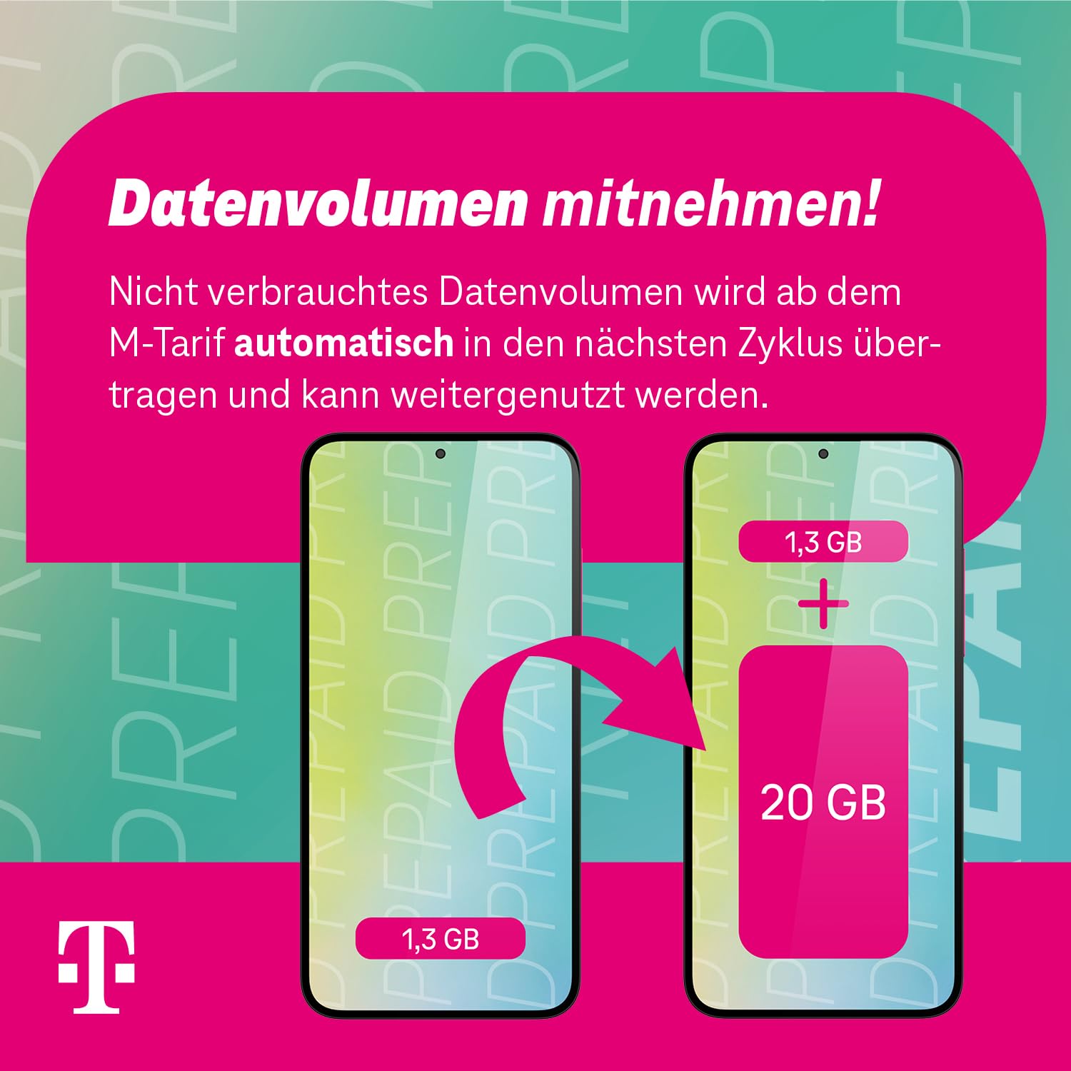 Telekom MagentaMobil Prepaid M mit 33 GB Highspeed-Volumen | 5G/LTE Max & Allnet Flat in alle dt. Netze | unverbrauchtes Datenvolumen weiter nutzen | EU Roaming & Hotspot Flat | 10 EUR Startguthaben 4