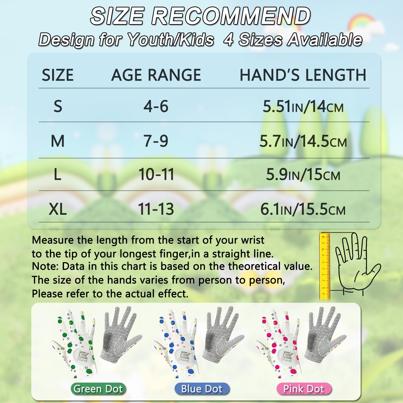View 7