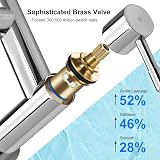 Wasserrhythm Bath Mixer Taps with Shower Attachment Chrome Brass 2 in 1 view 6