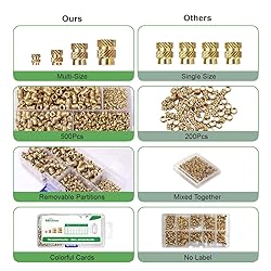 500 Pcs Threaded Inserts for Plastic M2*100