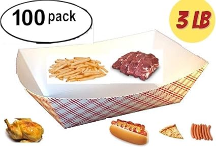 Food availability examples picture