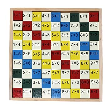BCL Wooden Multiplication Table - Mathematics Learning Toy for Kids