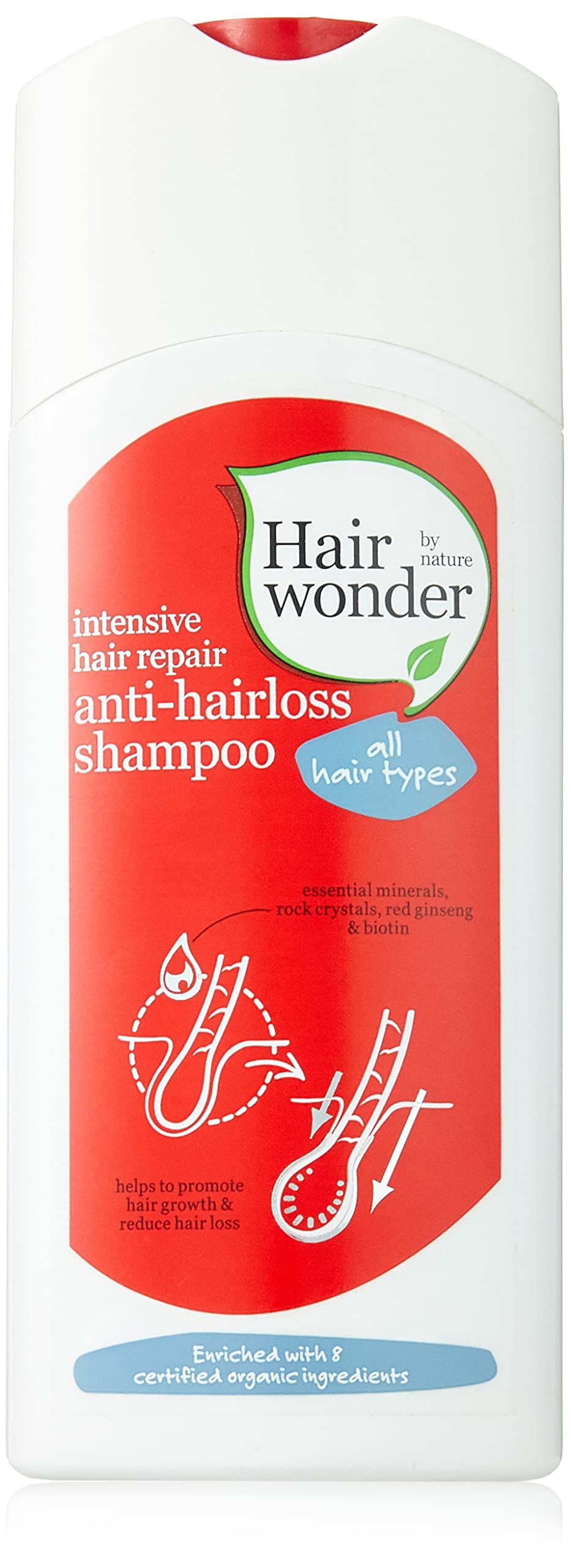 Hairwonder by Nature Anti-Hairloss Shampoo — image 1