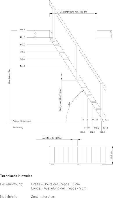 Raumspartreppe Aus Unbehandelter Fichte Fur Geschosshohen Bis 283 5 Cm Ausfuhrung Gerade Inkl Gelander Mit Zweigeteilter Wange Einfache Montage Belastbar Bis 150 Kg Amazon De Baumarkt