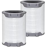 Nispira LV-H134 3-In-1 High Efficiency True HEPA Activated Carbon Premium Filter Replacement for Levoit Air Purifier LV-H134-RF | Remove Smoke, Chemical VOCs | 2 Packs