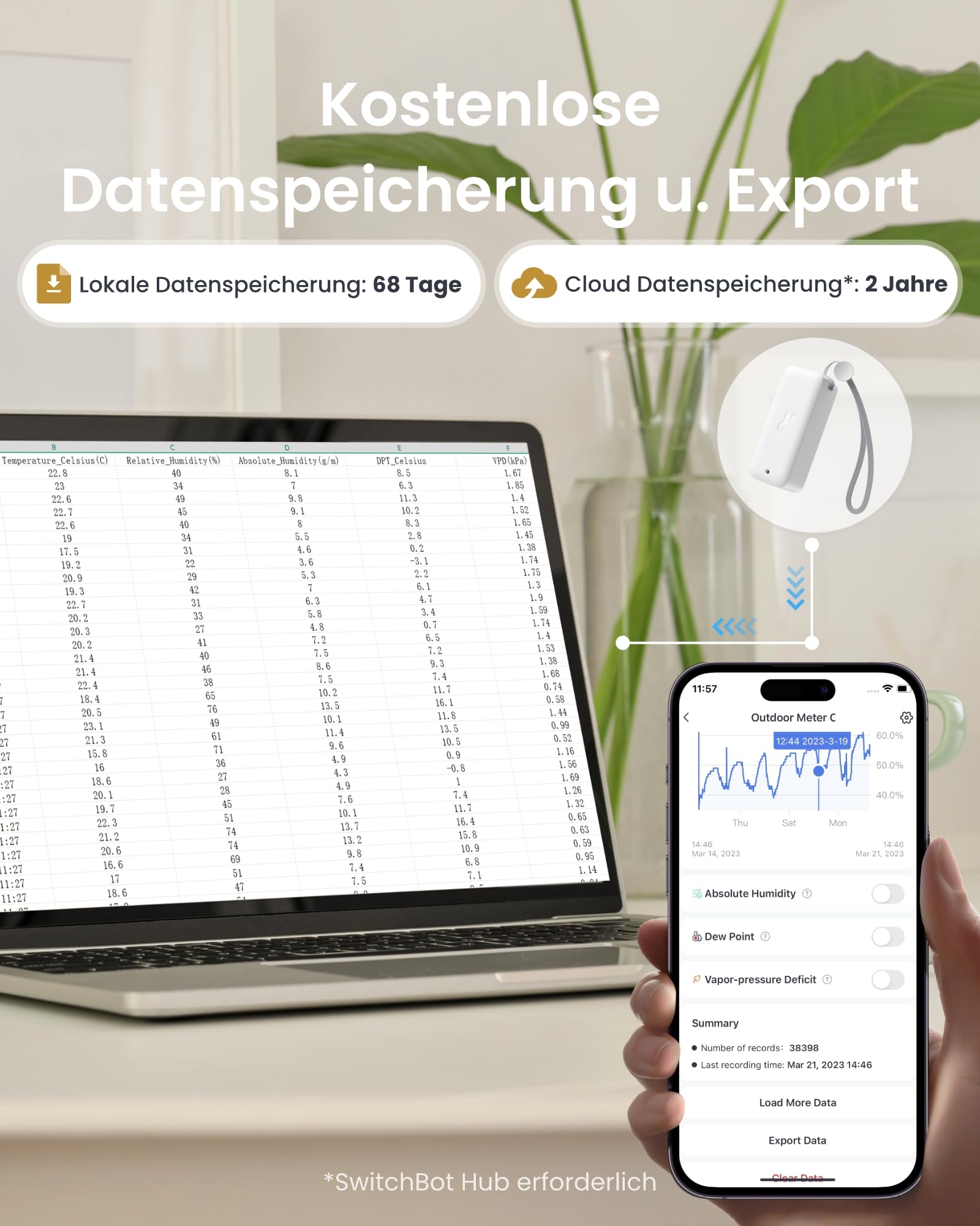 SwitchBot WLAN Hygrometer Thermometer Innen Außen 3er-Pack mit Hub Mini Matter, IP65 Wasserdichter Temperatur- und Feuchtigkeitssensor mit App Benachrichtigung und kostenlose Datenspeicherung 4