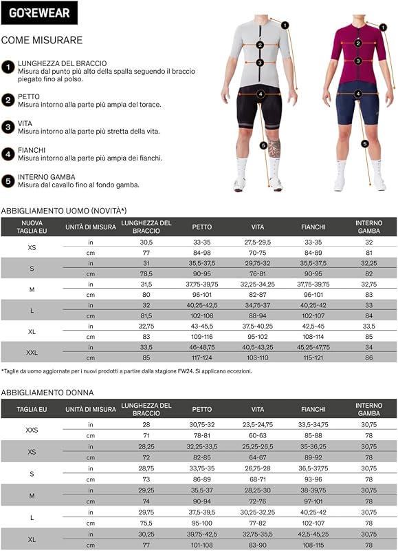 CONCURVE Brief Pantaloncini Donna