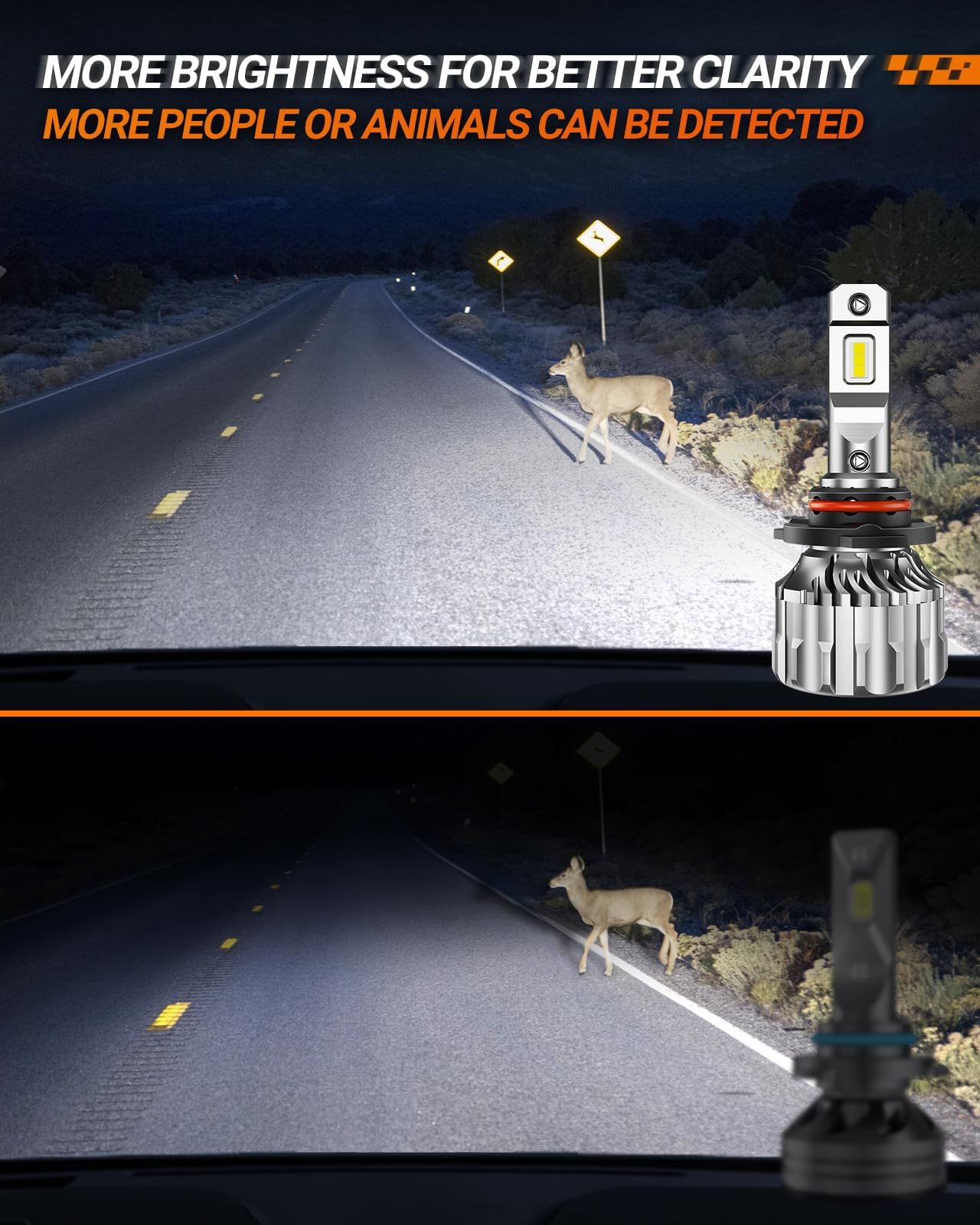 SEALIGHT 9005/HB3 Bulbs 36000LM Super Bright, 6500K Cool White 9005 Drving Lights, 60000+ Hours HB3 Powersport Bulbs with Fan, Easy Plug-N-Play, IP68, Marker Light Assemblies, Pack of 2
