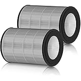 Slirceods MC710 Filter For Air Purifiers,Compatible with Dreo Air Purifier Tower Fan MC710S,Item model number: (DR-HPA019),DR-HTF010S,H13 Filter 2pack
