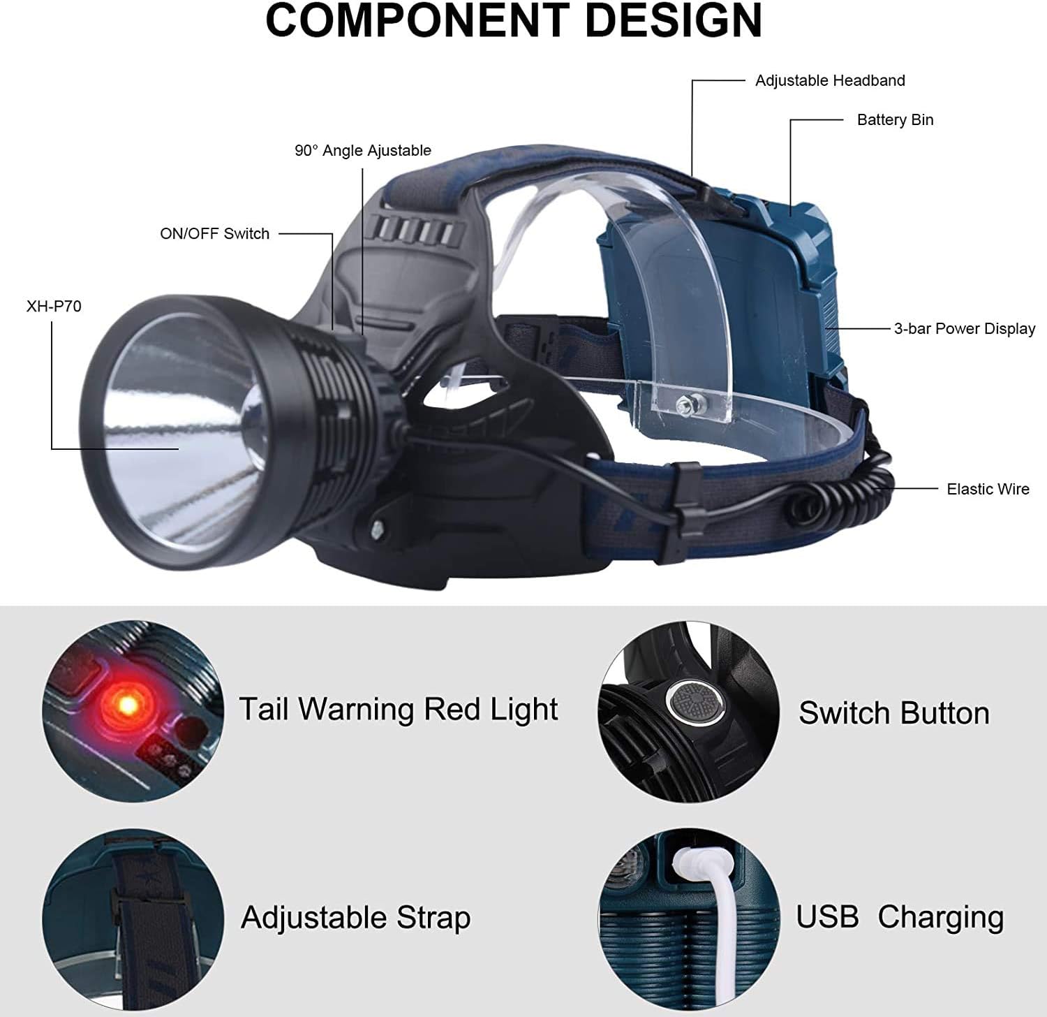 Professional LED Rechargeable Headlamps, Brightest 10000 Lumens Headlamps Flashlights for Adults with 4 Light Modes, IPX5 Waterproof, Warn Light, Adjustable Headlamps for Hunting/Running/Outdoors - - 