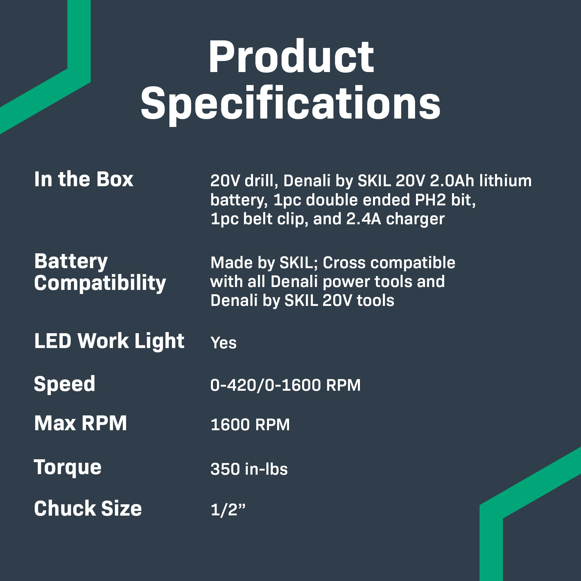 Amazon Brand - Denali by SKIL 20V Cordless Drill Driver Kit with 2.0Ah Lithium Battery and 2.4A Charger, Blue, 26.0