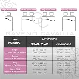Gaveno Cavailia Luxury Bedding Duvet Cover Set Pink Birds Flowers Single view 6