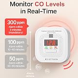 ZYTA Carbon Monoxide Detector CO Alarm with 10 Year Sealed Battery Figaro LCD view 4