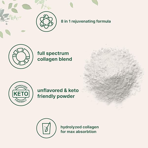 MICRO INGREDIENTS MULTI COLLAGEN PEPTIDES POWDER, 2LB | TYPE I, II, III, V, X + BIOTIN, VITAMIN C & HYALURONIC ACID | UNFLAVORED | SUPPORTS HAIR, SKIN & JOINT HEALTH | KETO, NON-GMO