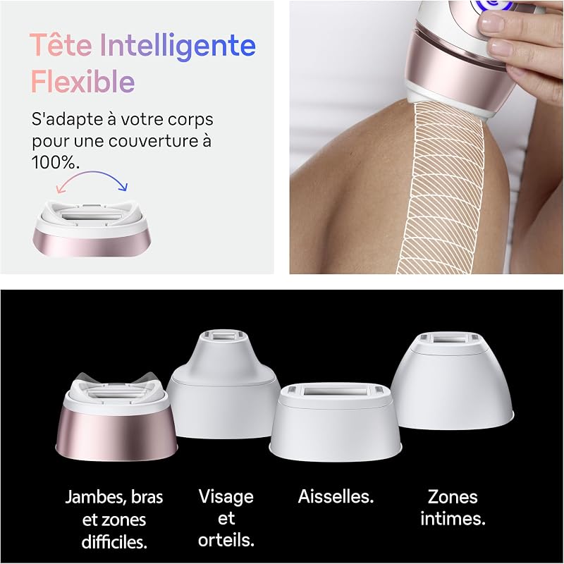 Epilateur Lumiere Pulsee Intelligent Skin i·expert PL7442, Blanc