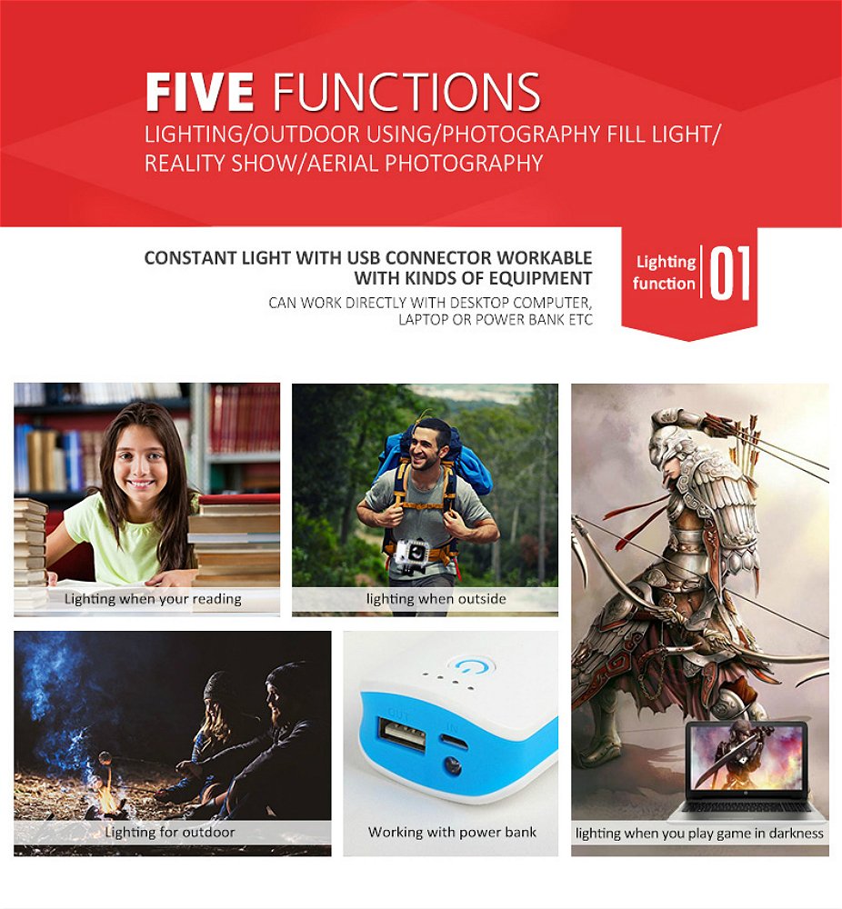 Tolifo HF40 LED Light LED Ring Shooting Night Flash Light for GoPro Hero 3+, Hero 3 Plus, Hero 4