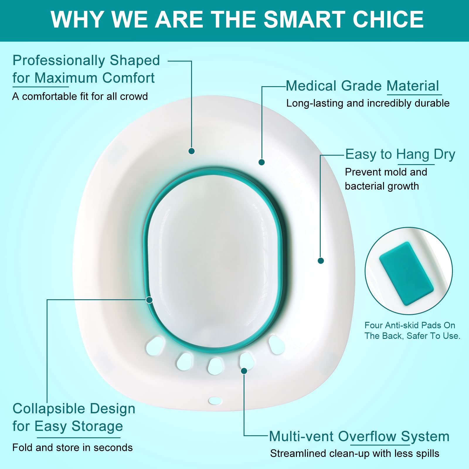 Sitz Bath for Toilet - Yoni Steam Seat, Sitz Bath for Hemorrhoids, Foldable Sitz Bath for Postpartum Care, Designed for Perineum Soaking, Hemorrhoid, and Anal Inflammation Treatment